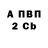 ГАШ хэш Reece Darwin